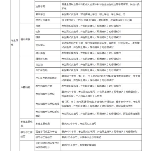 研招網(wǎng)考生信息功能今日開(kāi)通 2025年預(yù)報(bào)名最全攻略，助你暢考統(tǒng)考無(wú)憂